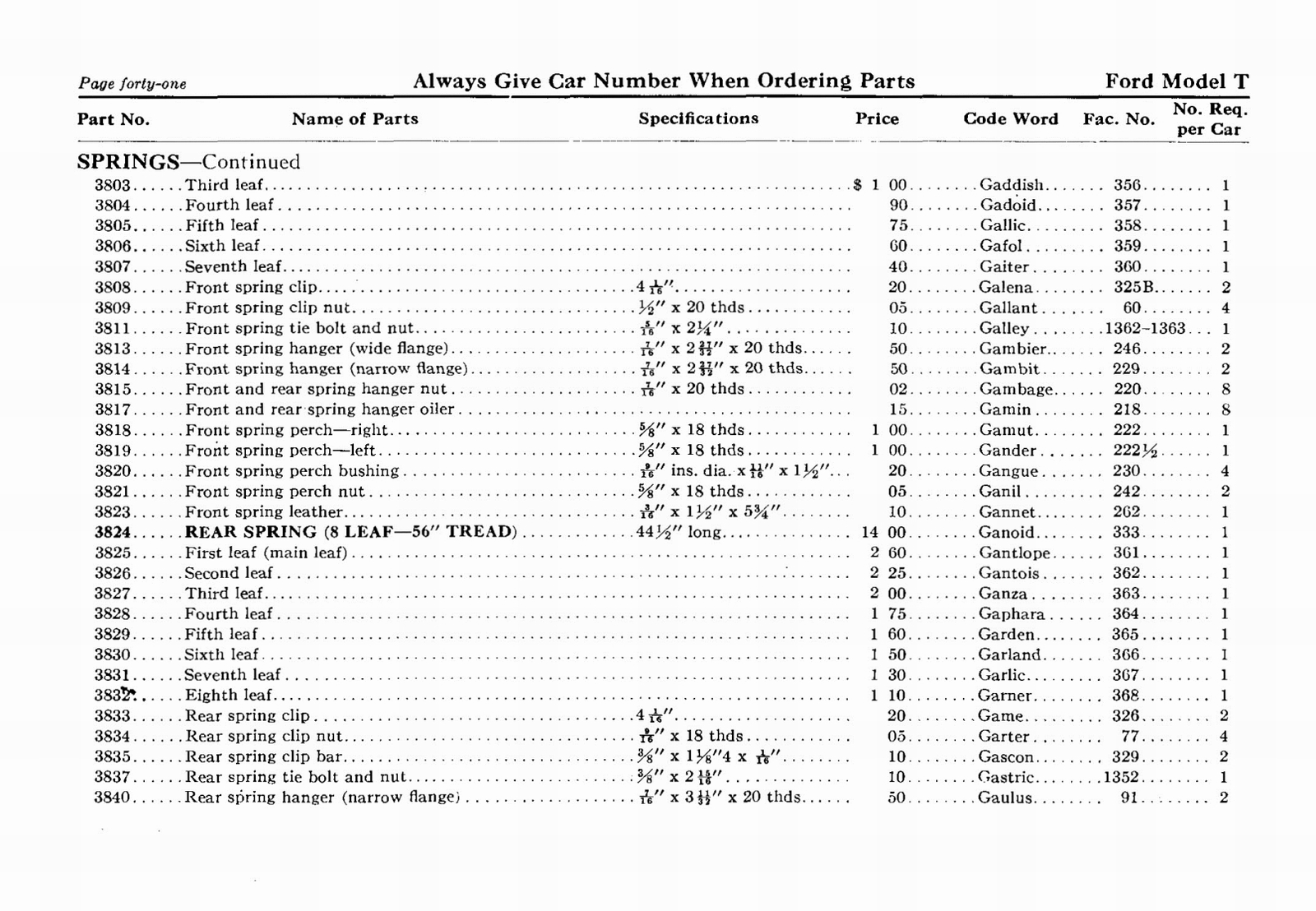 n_1912 Ford Price List-44.jpg